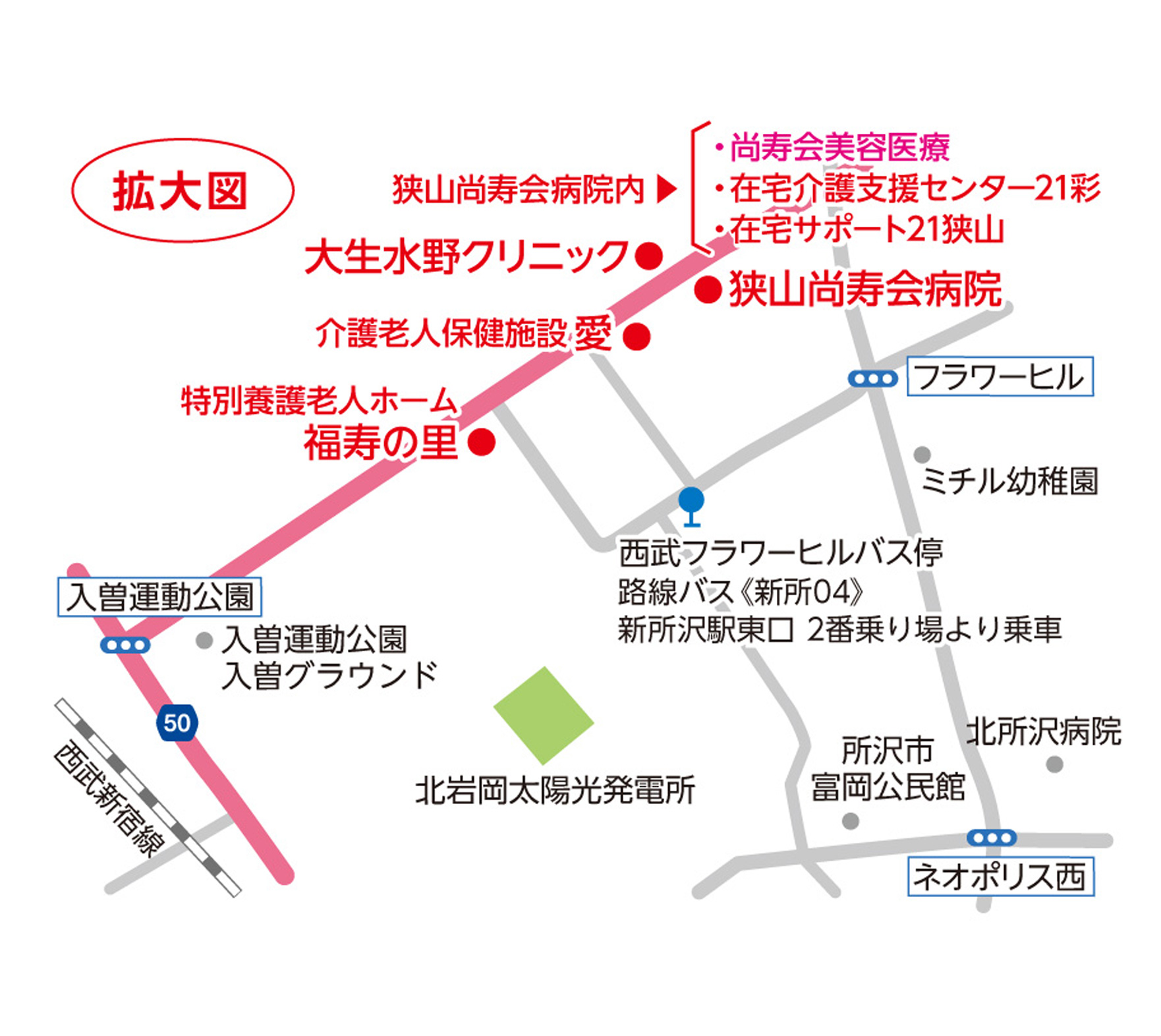 アクセス